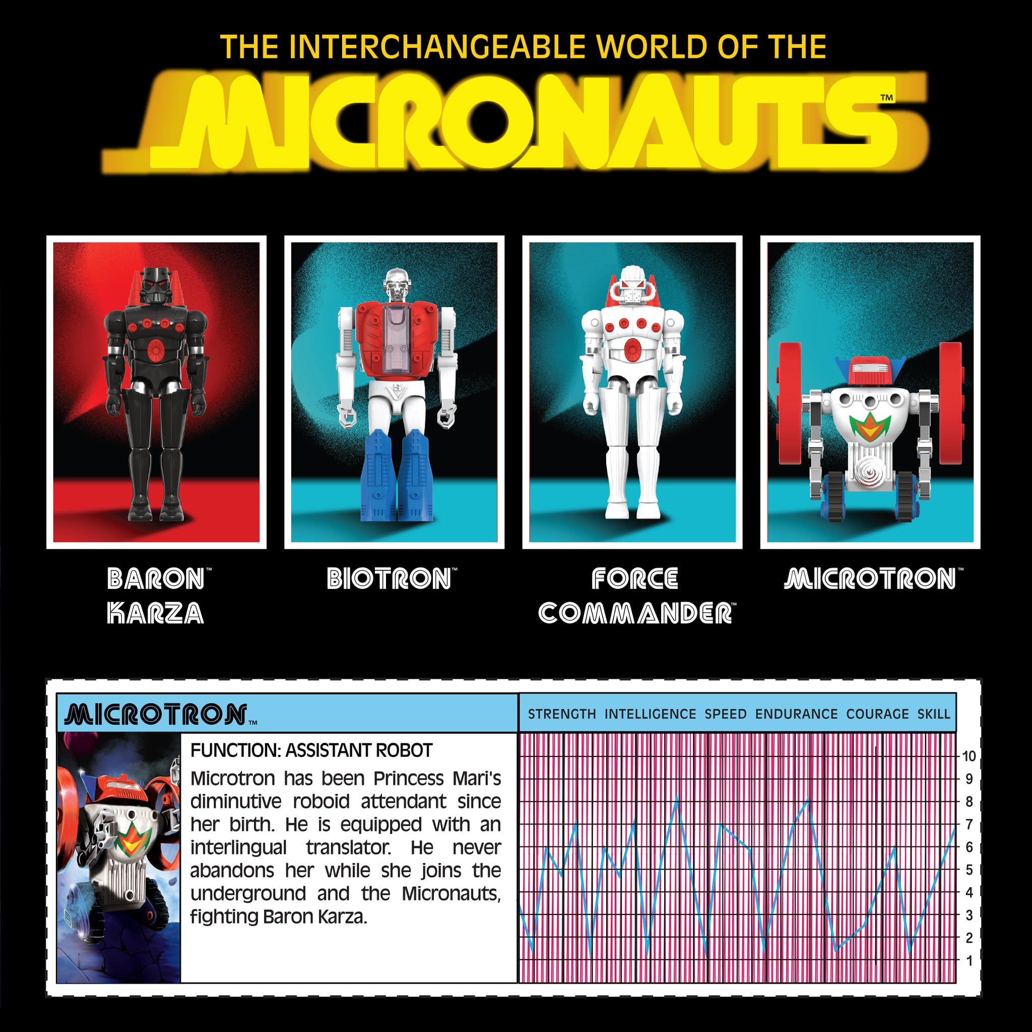 Super7 Reaction+ Micronauts Microtron - 3.75" Micronauts Action Figure with Accessories - Classic Sci-Fi Collectibles and Retro Toys - Image 5